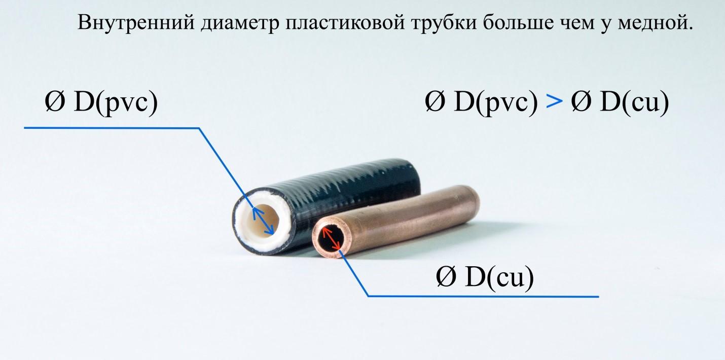 Медная или пластиковая трубка?